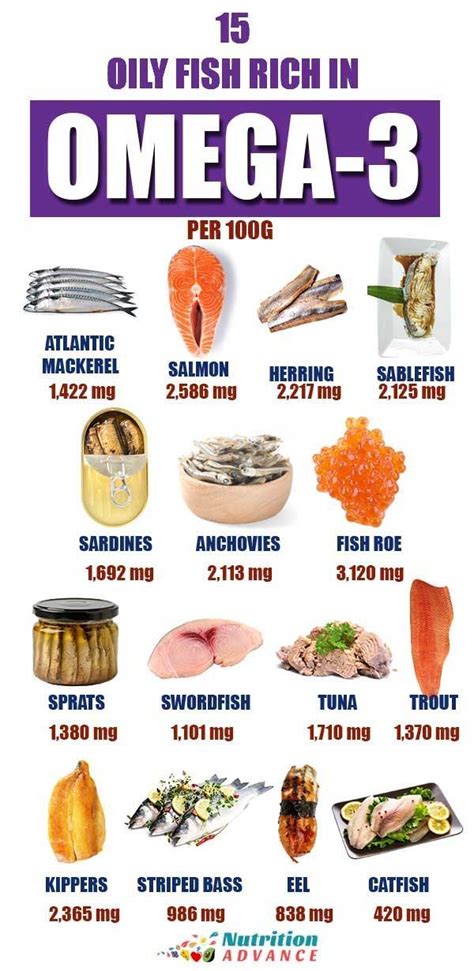 omega 3 rich fishes